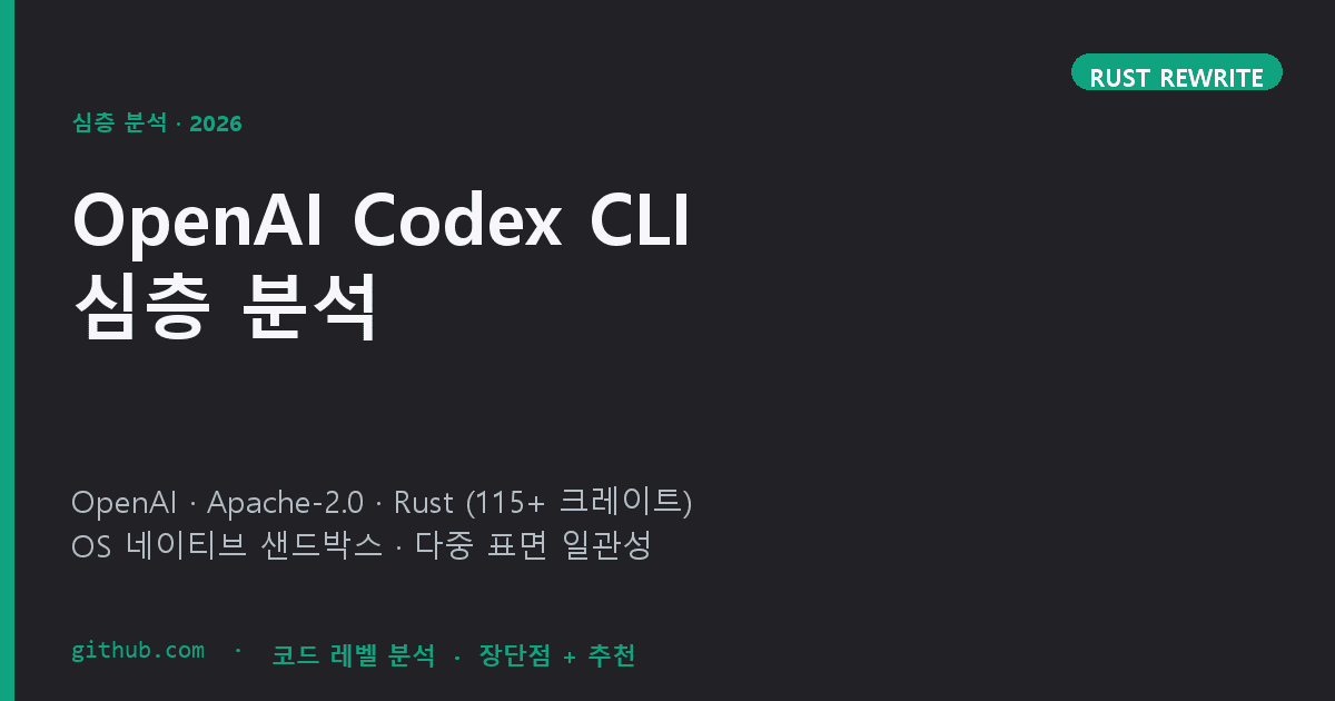 OpenAI Codex CLI 심층 분석 — Rust로 다시 쓴 코딩 에이전트